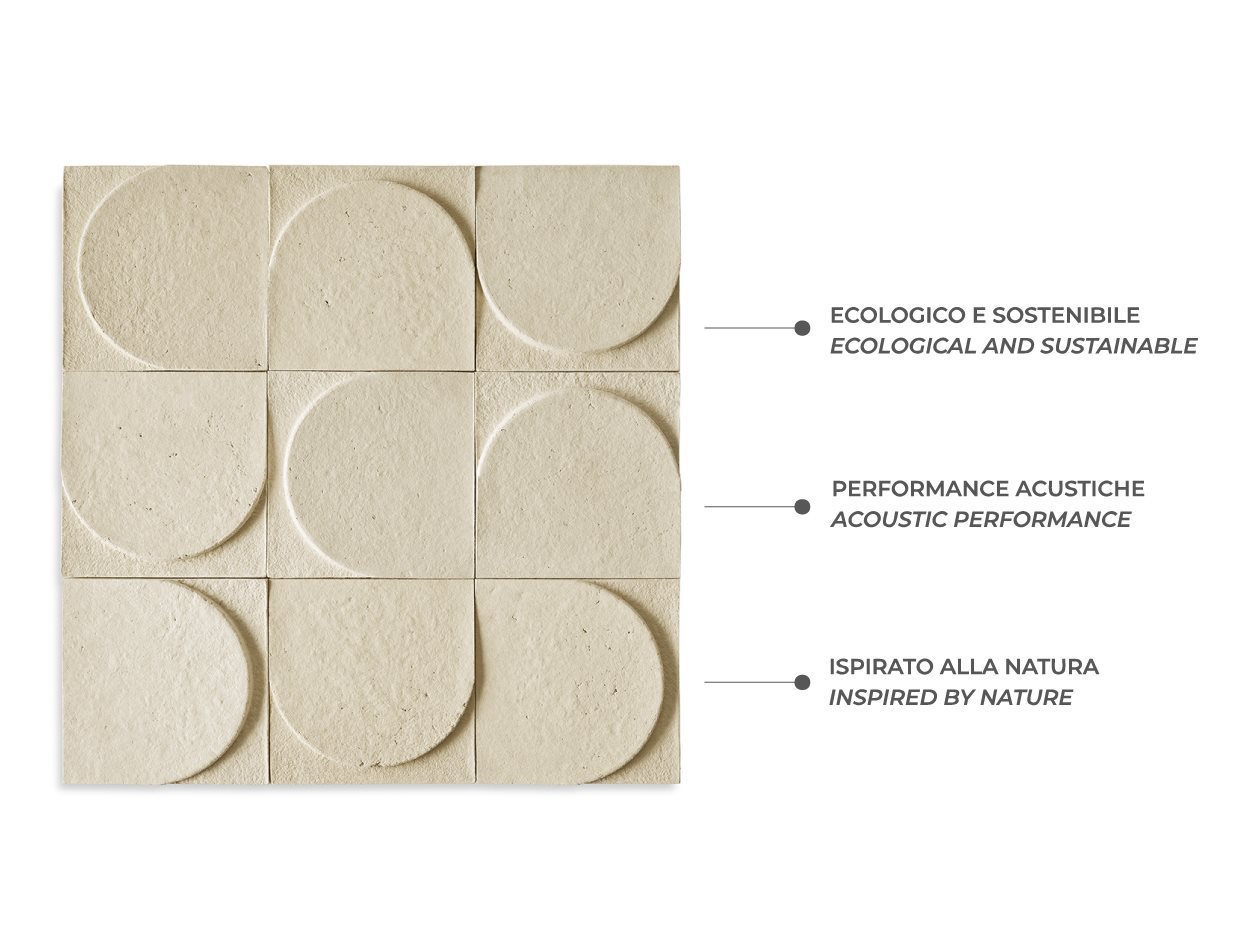 Pleiadi Wall Covering